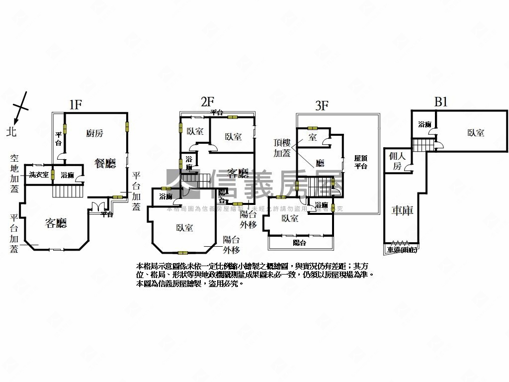 ★上林苑★房屋室內格局與周邊環境
