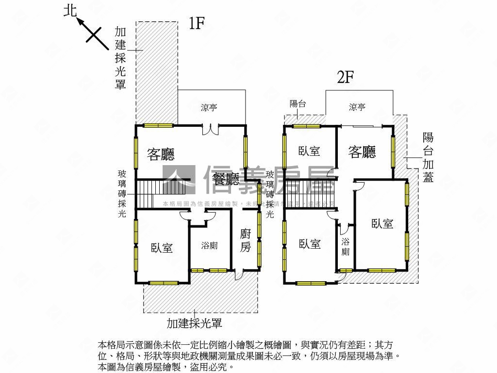 專委～國美館獨棟庭園洋房房屋室內格局與周邊環境