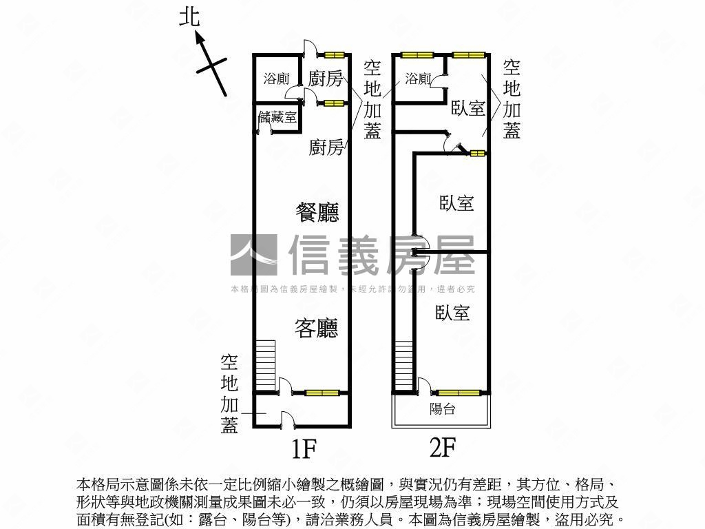 低總價＊北區活路俗透天房屋室內格局與周邊環境