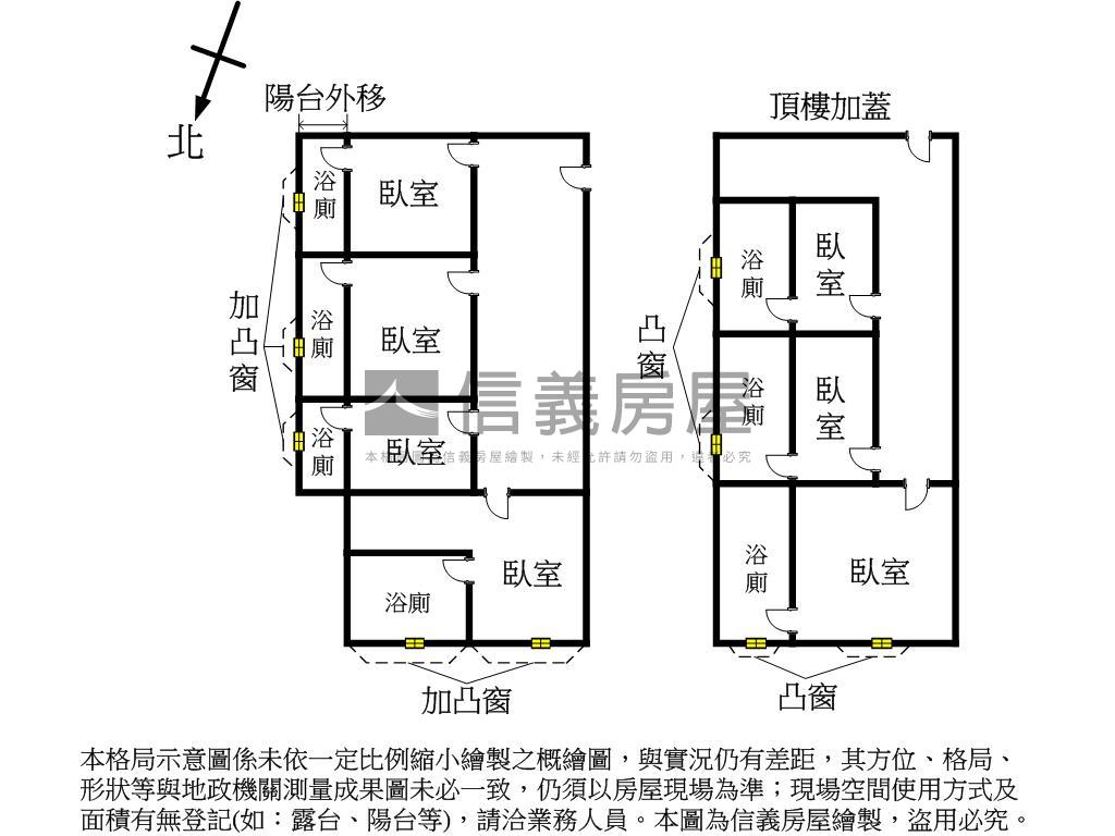捷運高投報金雞母房屋室內格局與周邊環境