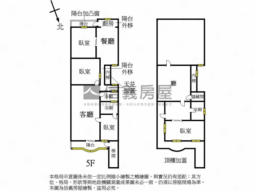 劍潭大公寓房屋室內格局與周邊環境
