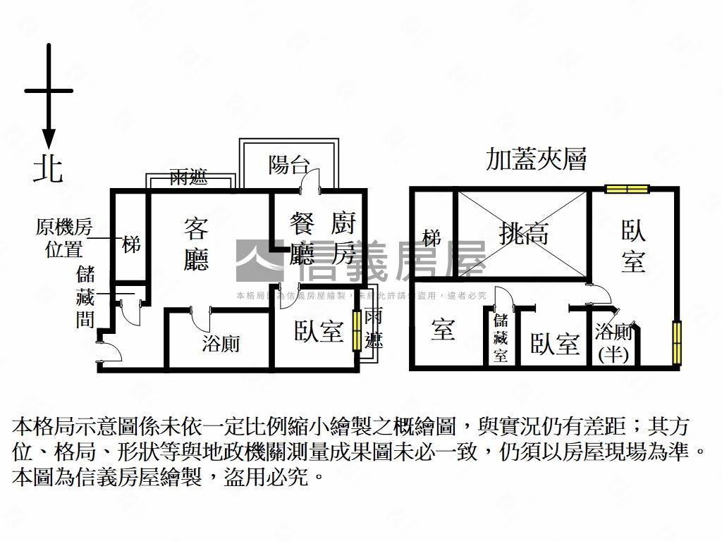 【壓箱釋出】邊間＊美妍家房屋室內格局與周邊環境