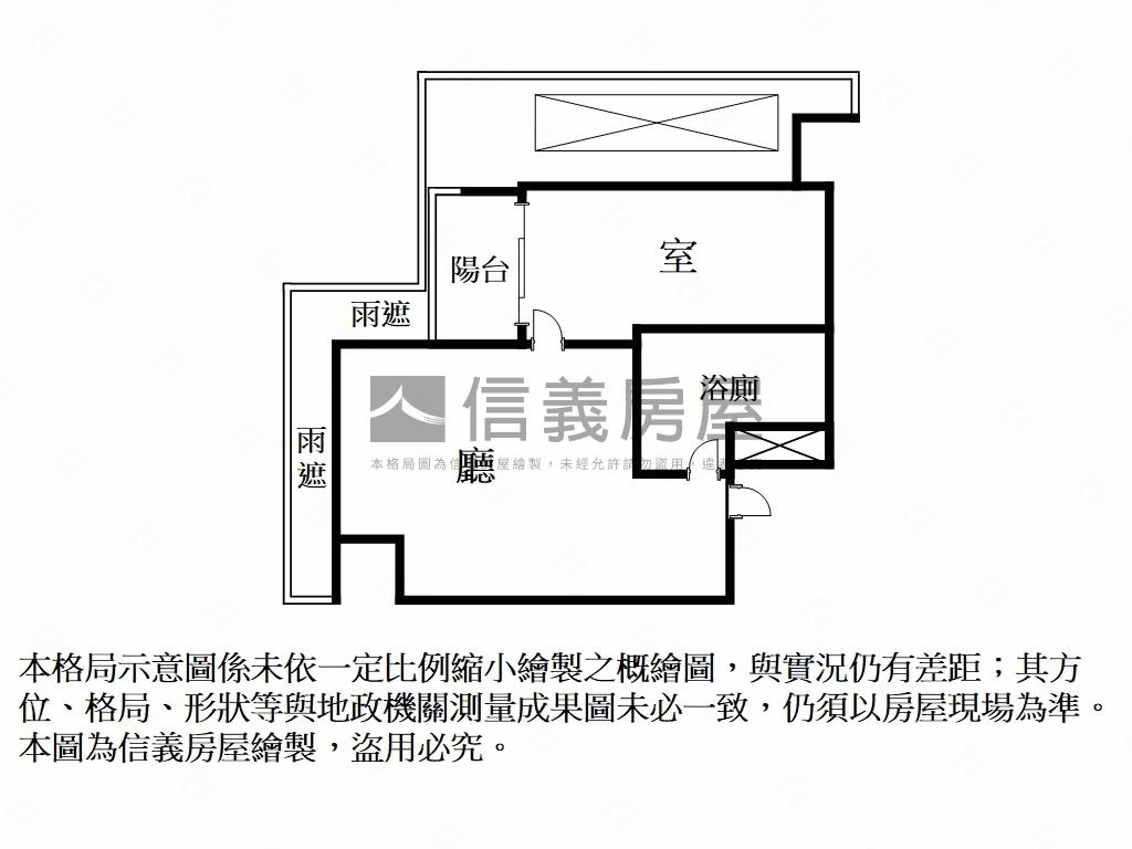 昇陽國際稀有釋出房屋室內格局與周邊環境