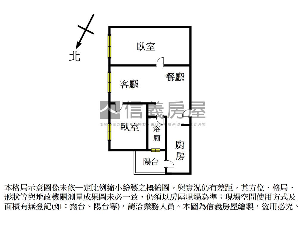 王爺壟昕承視野美兩房房屋室內格局與周邊環境