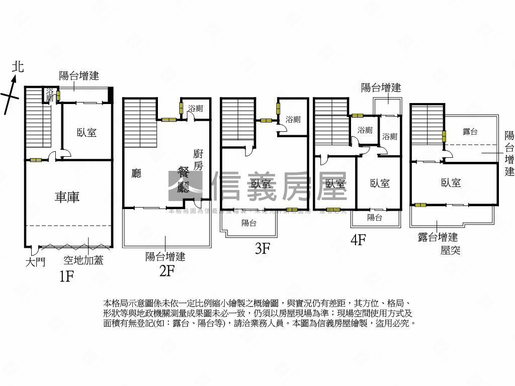 新市鎮橋頭車庫美透天房屋室內格局與周邊環境