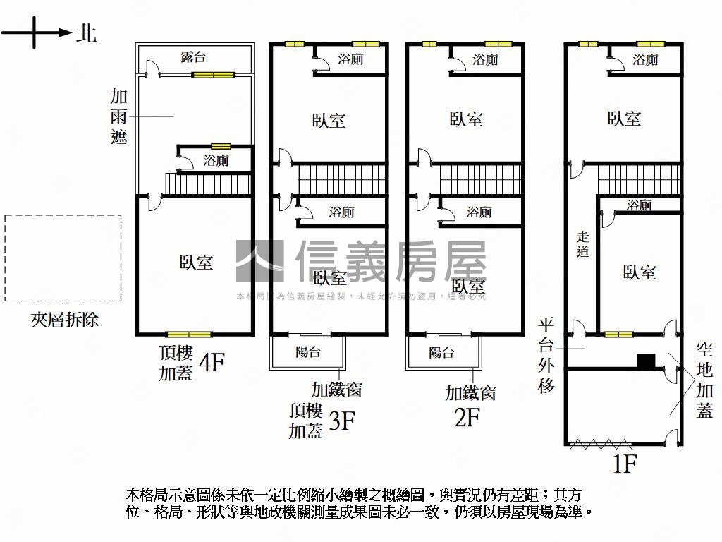 大寮低總價即刻收租美透房屋室內格局與周邊環境