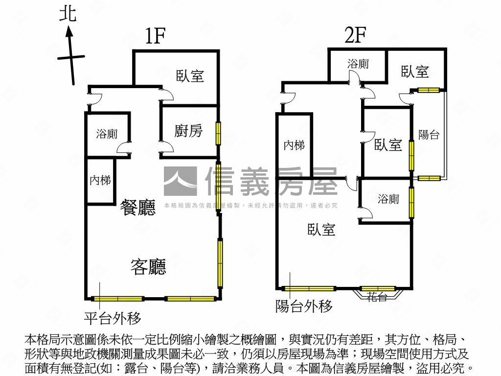 幸福華城§樓中樓房屋室內格局與周邊環境