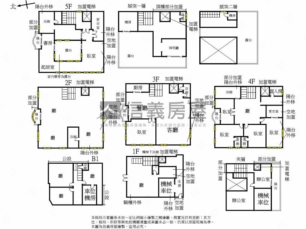 北區整棟典雅氣派企業總部房屋室內格局與周邊環境