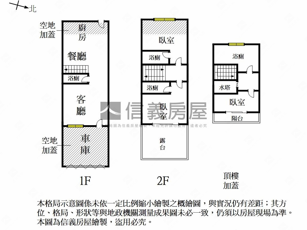 保安路免整理獨門透天房屋室內格局與周邊環境