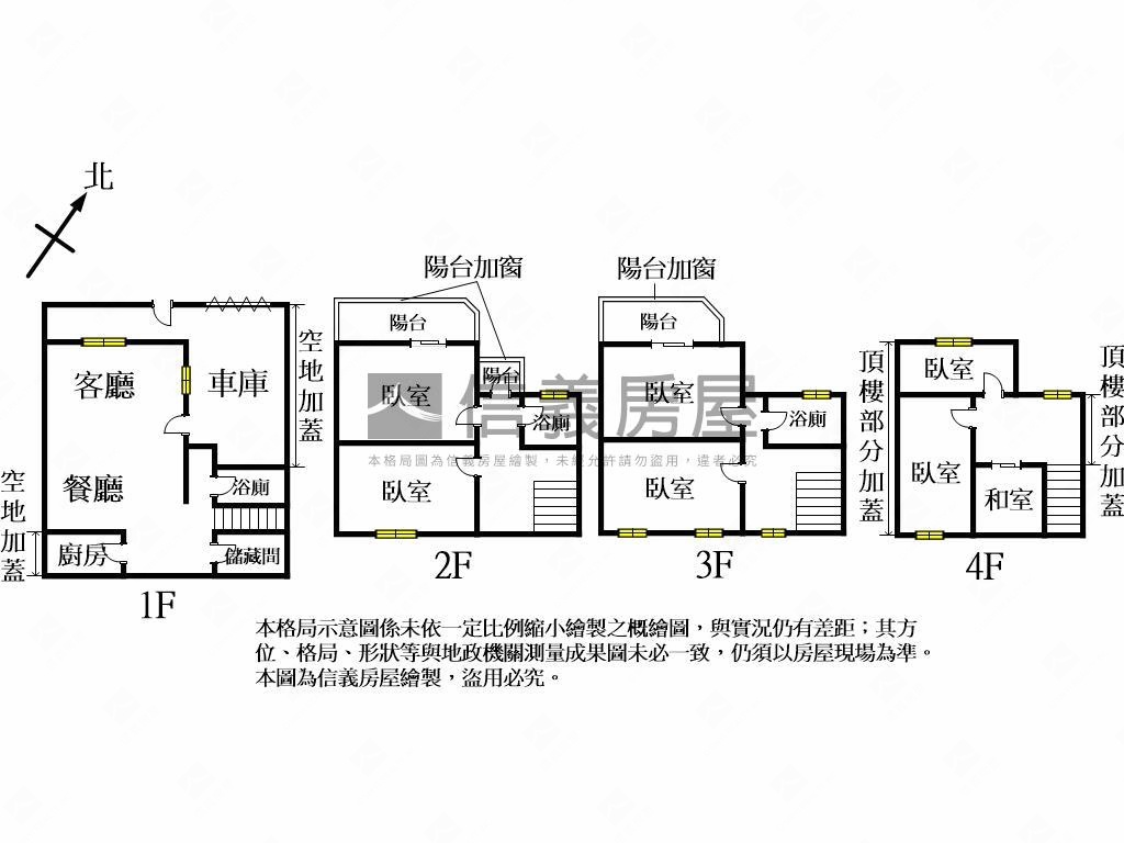 稀有釋出約八米面寬透天房屋室內格局與周邊環境
