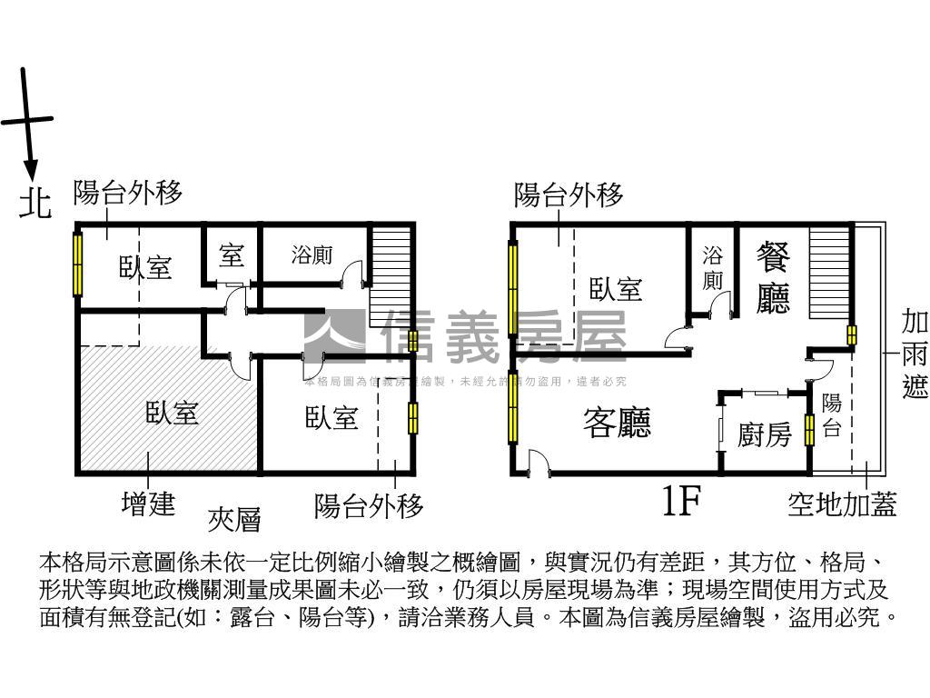 近萬家福平車庭院美宅房屋室內格局與周邊環境