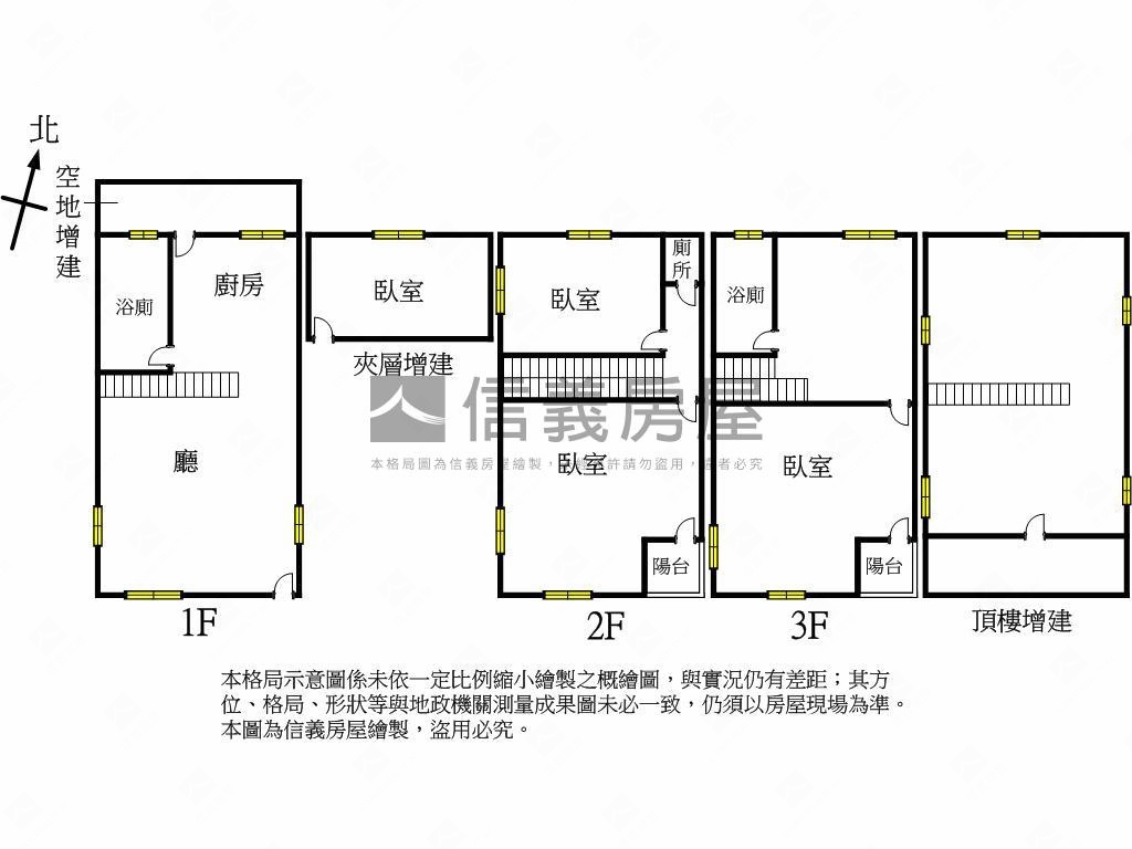 近大立商圈獨棟透天房屋室內格局與周邊環境