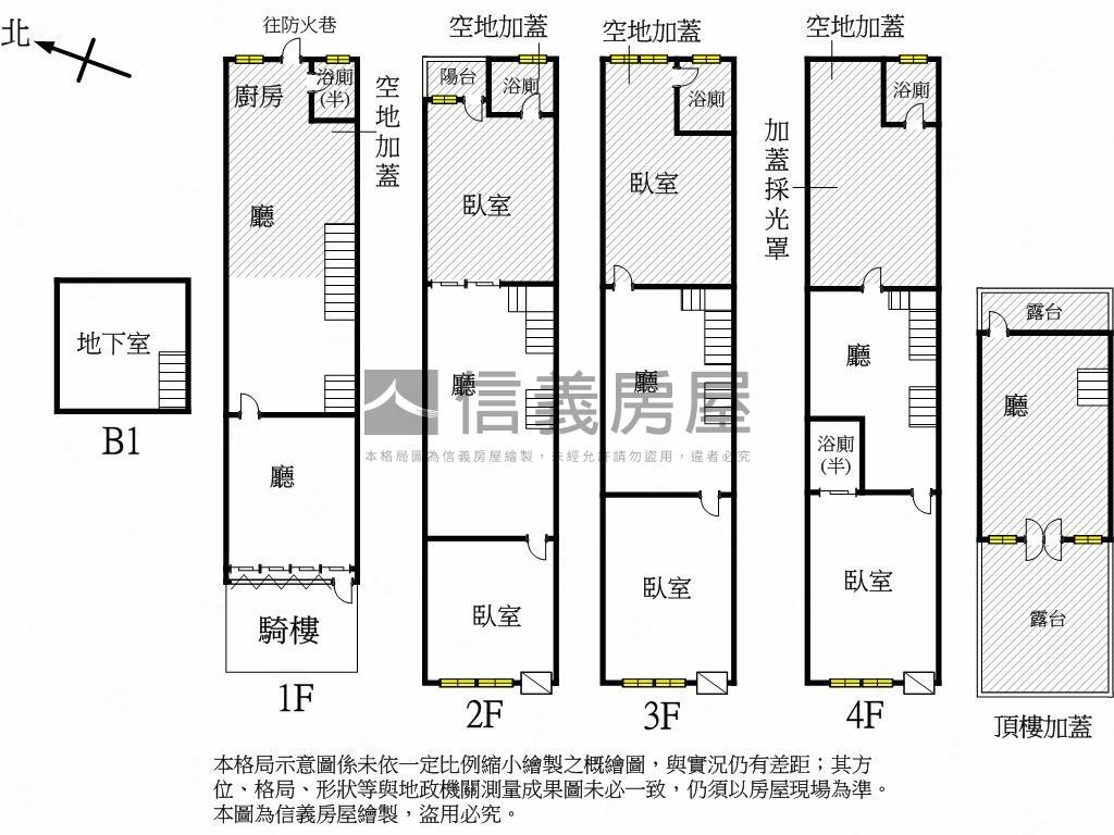 文化中心｜三和市場｜透店房屋室內格局與周邊環境
