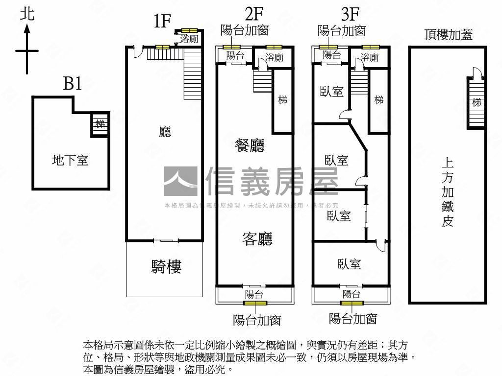 ⭐夯朝南大地坪活路透天房屋室內格局與周邊環境