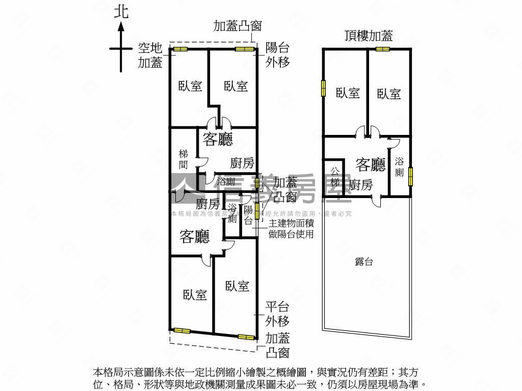 置產最愛頂加美寓房屋室內格局與周邊環境