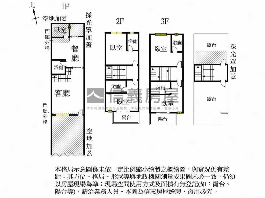 前進南科約三年透天房屋室內格局與周邊環境