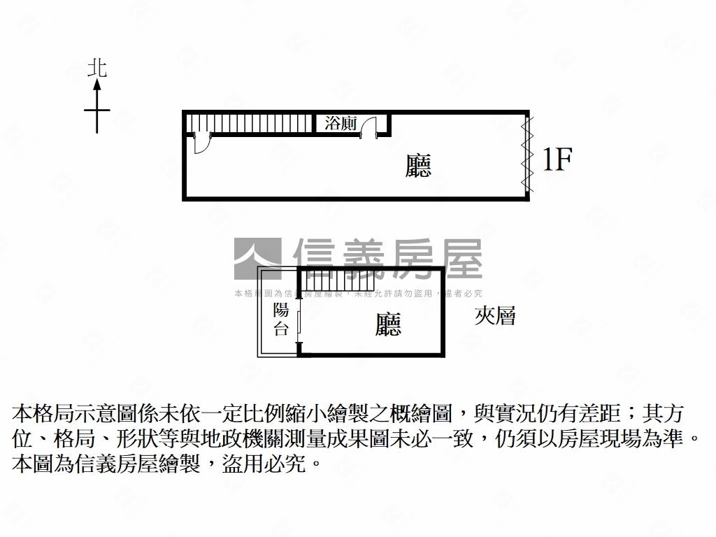 【東區】清景麟巴克禮店面房屋室內格局與周邊環境