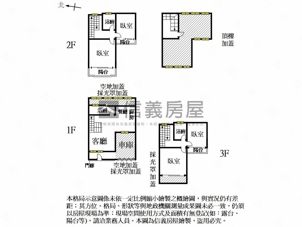 南科首選｜近全新輕奢美墅房屋室內格局與周邊環境