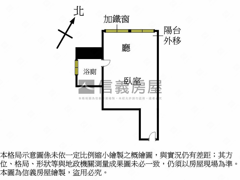 城市經典小資美宅房屋室內格局與周邊環境