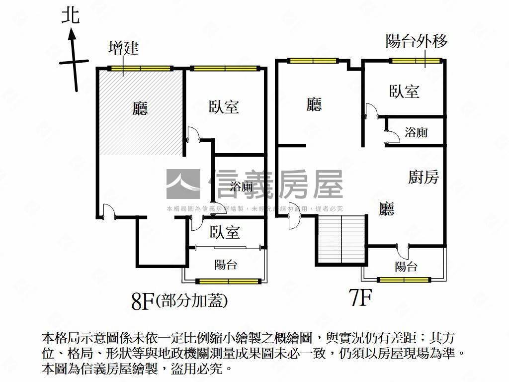 高科大子曰樓中樓雙平車房屋室內格局與周邊環境