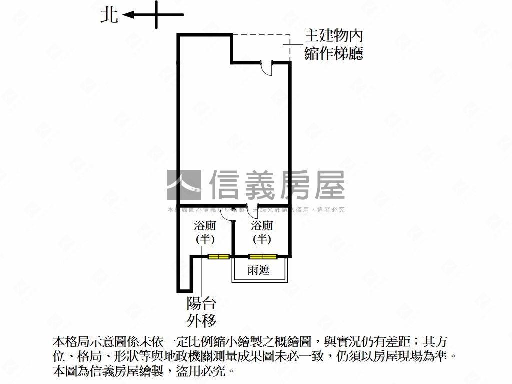 副都心宏普ＡＭＡＸ推薦房屋室內格局與周邊環境
