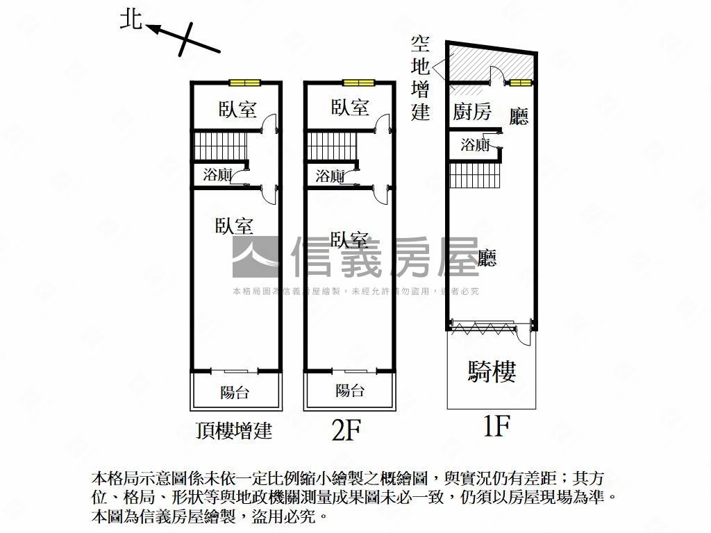 正路翻修透天店面房屋室內格局與周邊環境