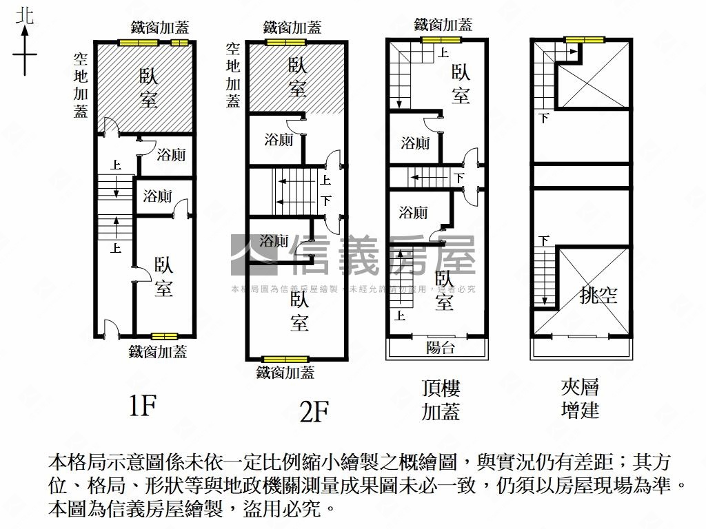 近成大收租六套房透天房屋室內格局與周邊環境