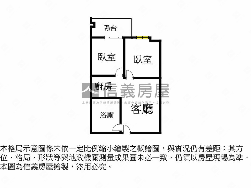 中正１號院高樓層兩房平車房屋室內格局與周邊環境