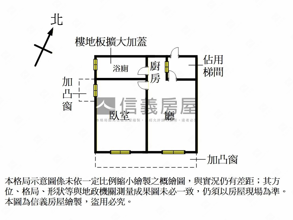 未來捷運加蚋黃金二樓房屋室內格局與周邊環境