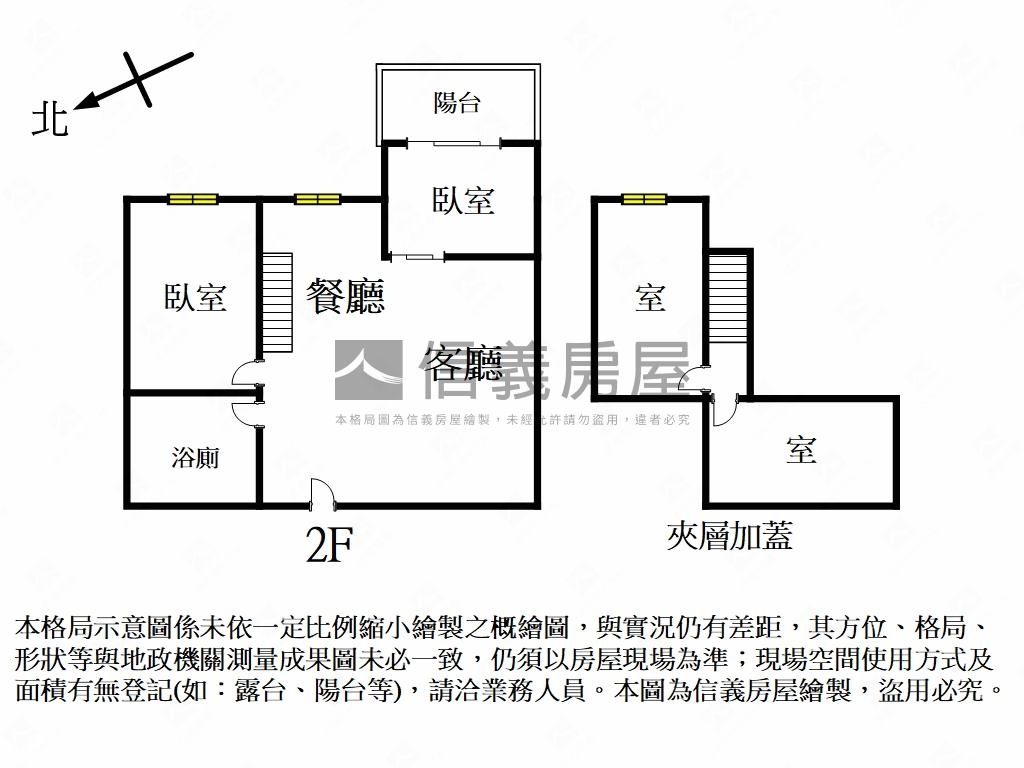 微笑雲品２房平車公園視野房屋室內格局與周邊環境