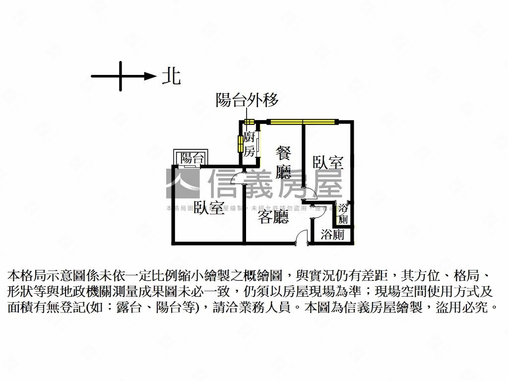 近捷運．靜巷電梯二房二衛房屋室內格局與周邊環境