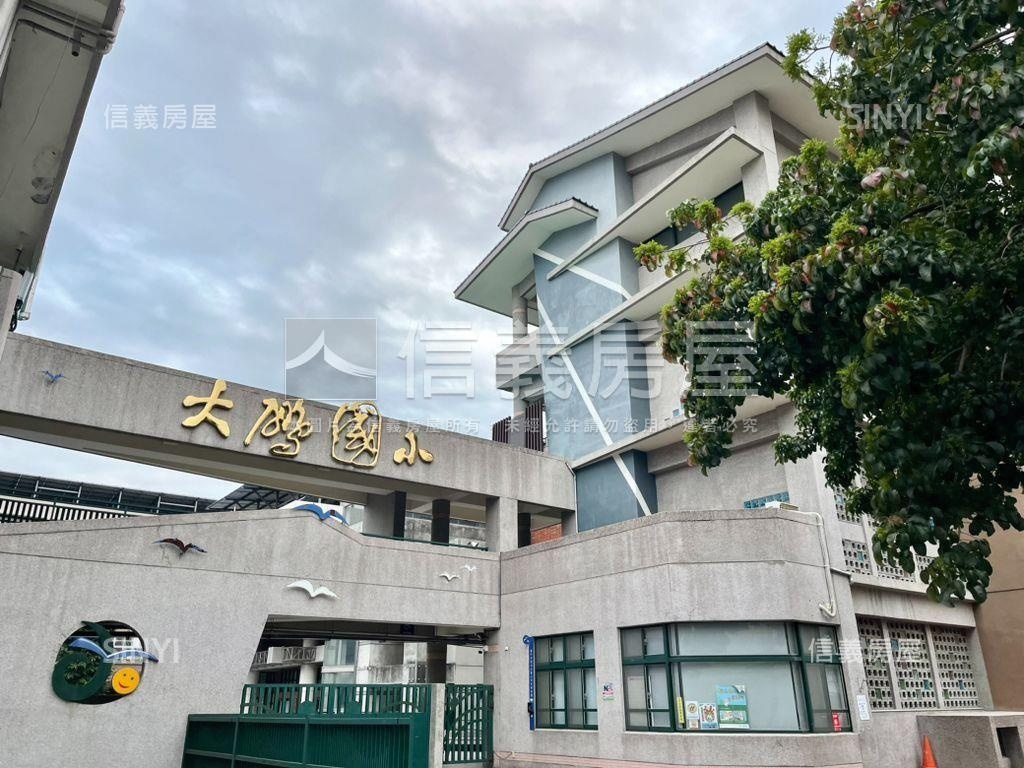 達麗創世紀面金店面Ｂ房屋室內格局與周邊環境