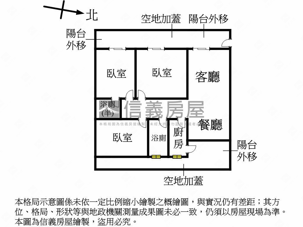 雙捷運⭐經典一樓大空間房屋室內格局與周邊環境