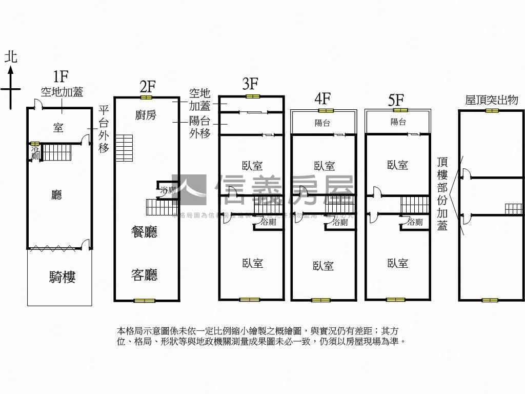 正民生路近審計新村美透店房屋室內格局與周邊環境