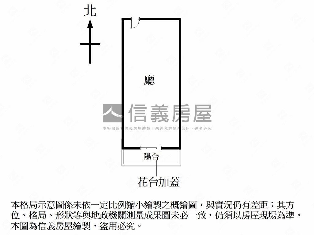 松山●收租寶房屋室內格局與周邊環境