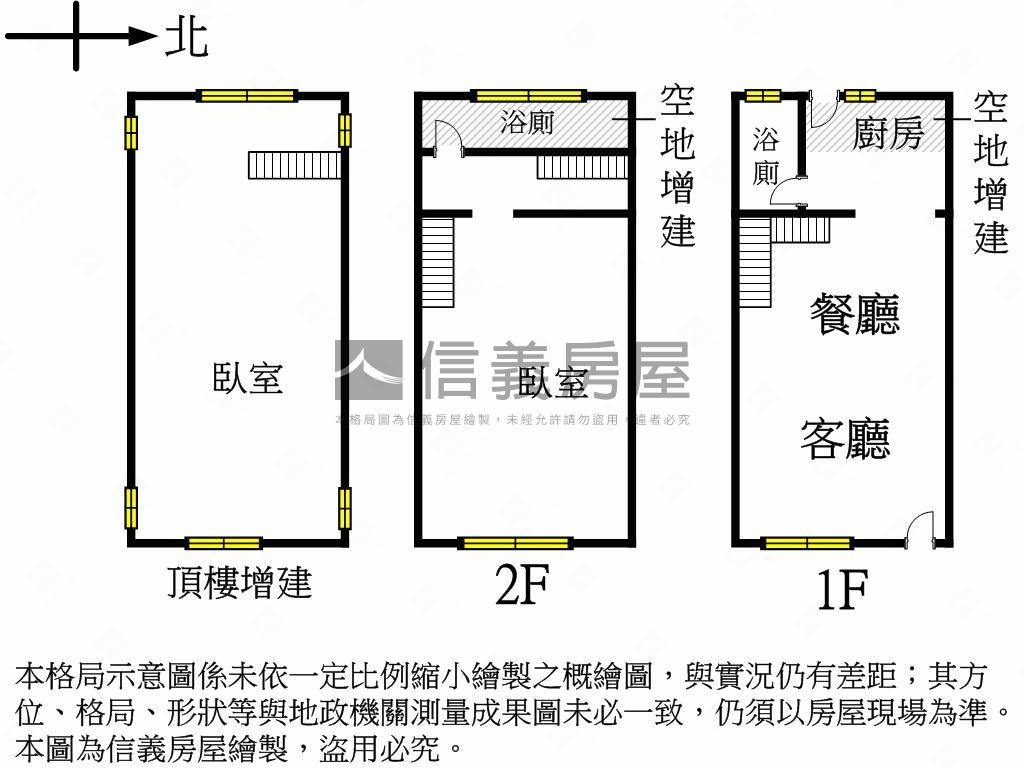 中央公園旁文青翻新巷透房屋室內格局與周邊環境