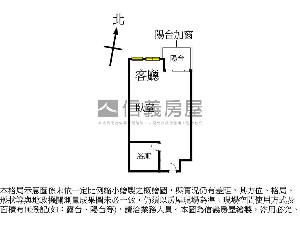 ⭐愜意泳池平車美宅房屋室內格局與周邊環境