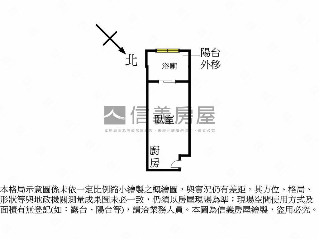 清淞．高樓河景套房房屋室內格局與周邊環境
