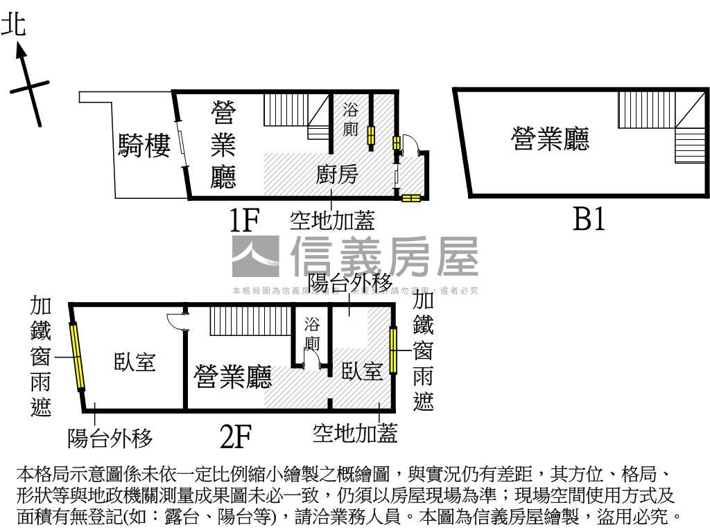 北高創業首選｜收租店面房屋室內格局與周邊環境