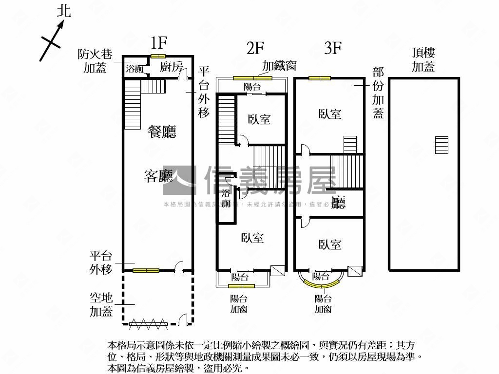 益民商圈臨路透天房屋室內格局與周邊環境