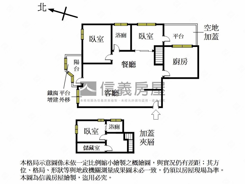 內湖森之林綠意挑高２＋１房屋室內格局與周邊環境