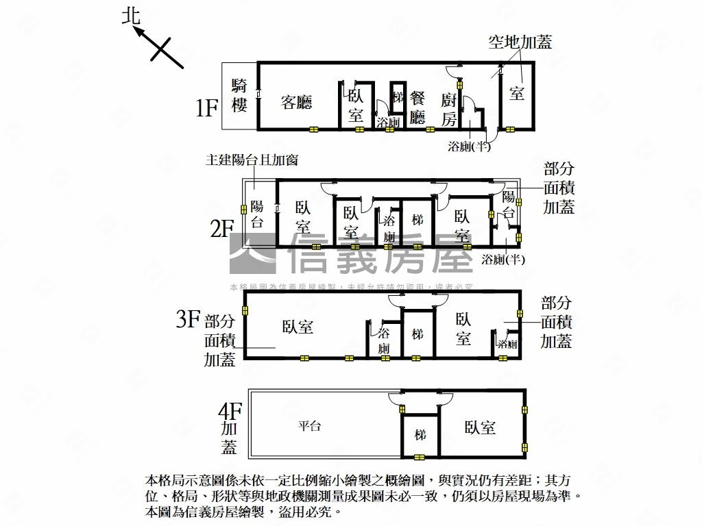 竹東成家首選透天房屋室內格局與周邊環境