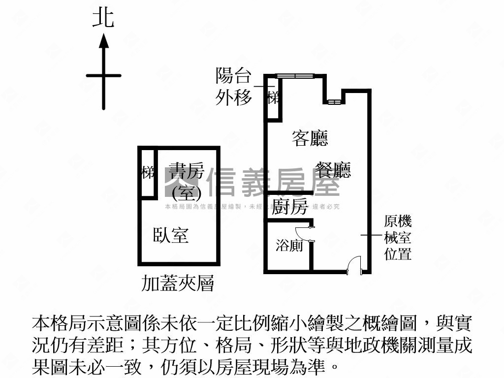 ＭＯＭＡ華固建設電梯套房房屋室內格局與周邊環境