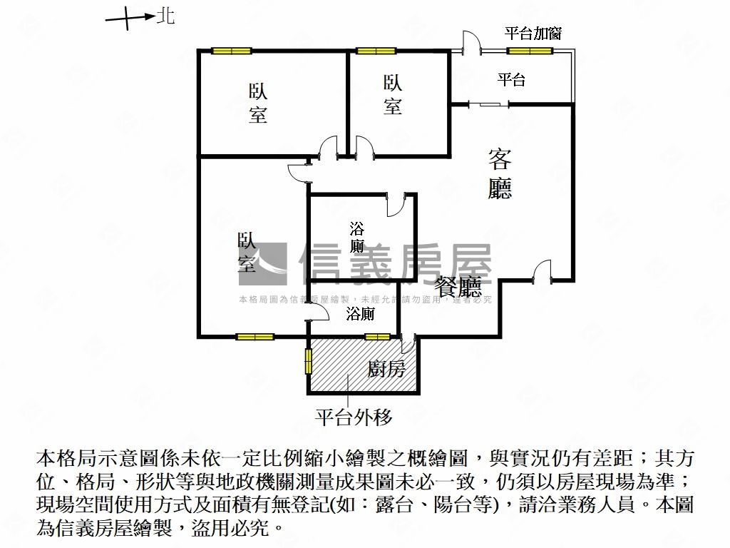 遇見成功‧善化三房房屋室內格局與周邊環境