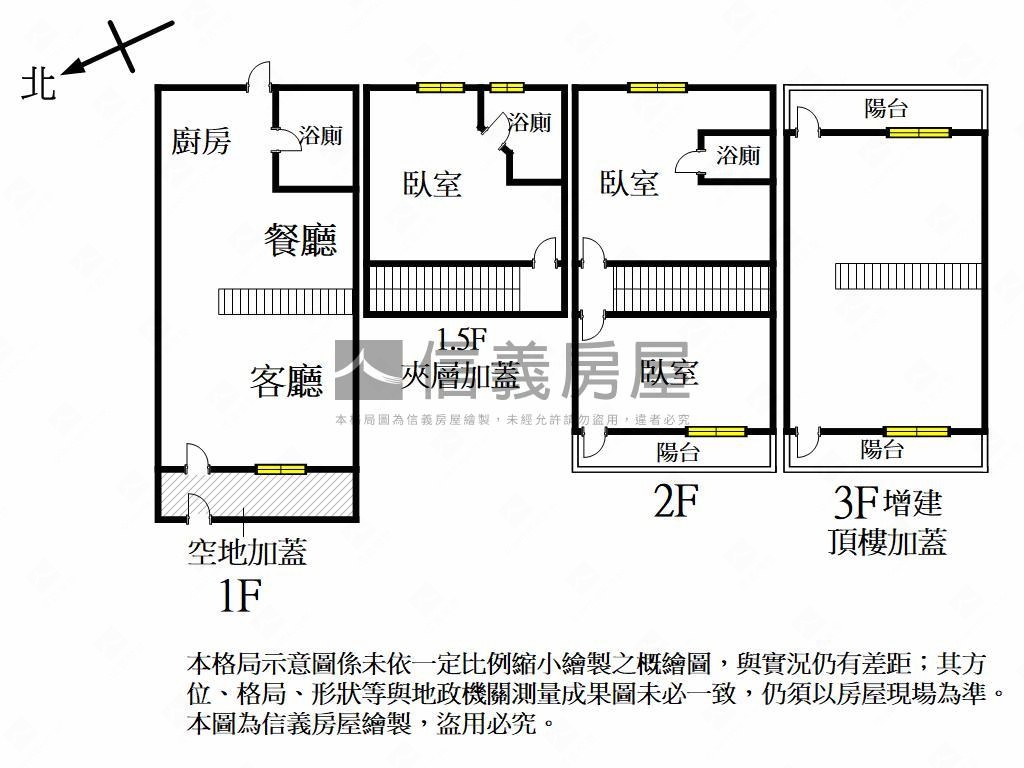 義勇路傳世稀有透天房屋室內格局與周邊環境