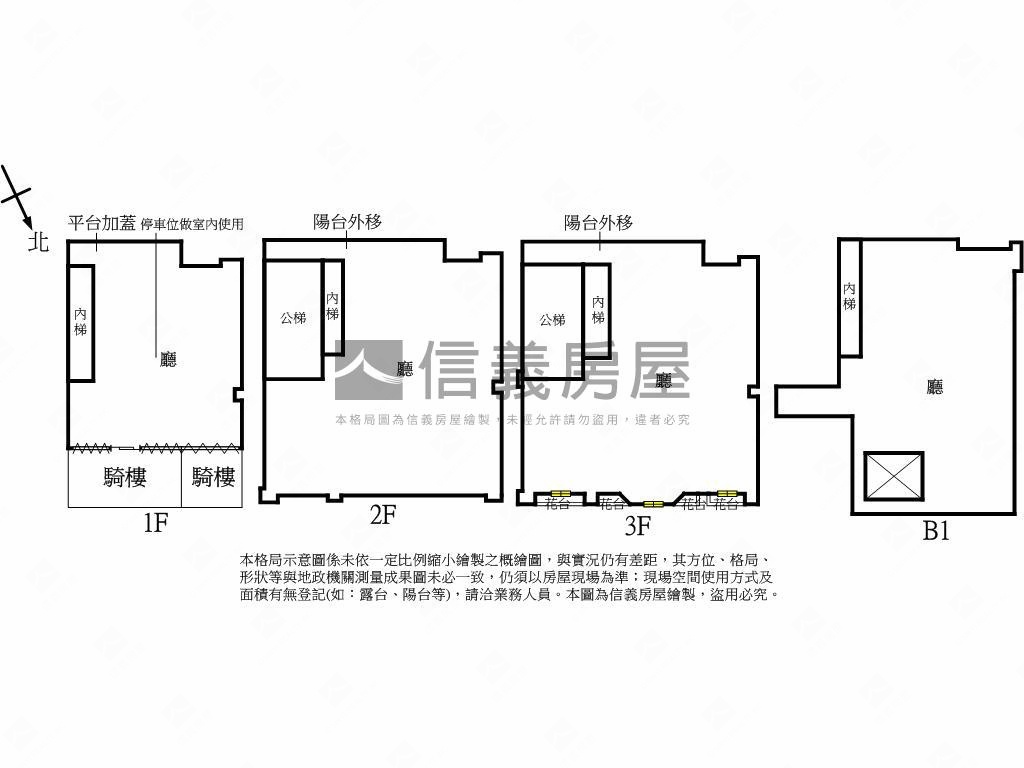 大富邦金控傳家銀行房屋室內格局與周邊環境