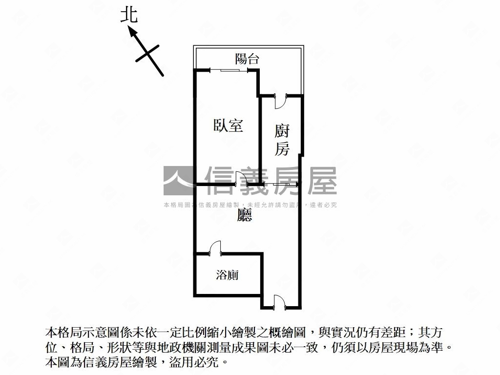 【住宅】曼哈頓一房車位房屋室內格局與周邊環境