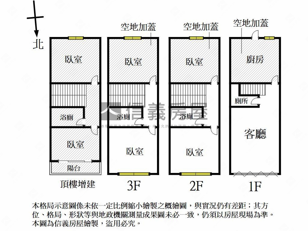 高醫商圈翻新美透天房屋室內格局與周邊環境