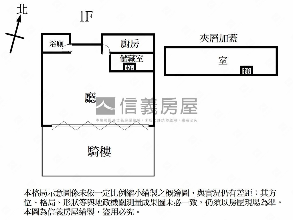 未來捷運曝光好店面房屋室內格局與周邊環境