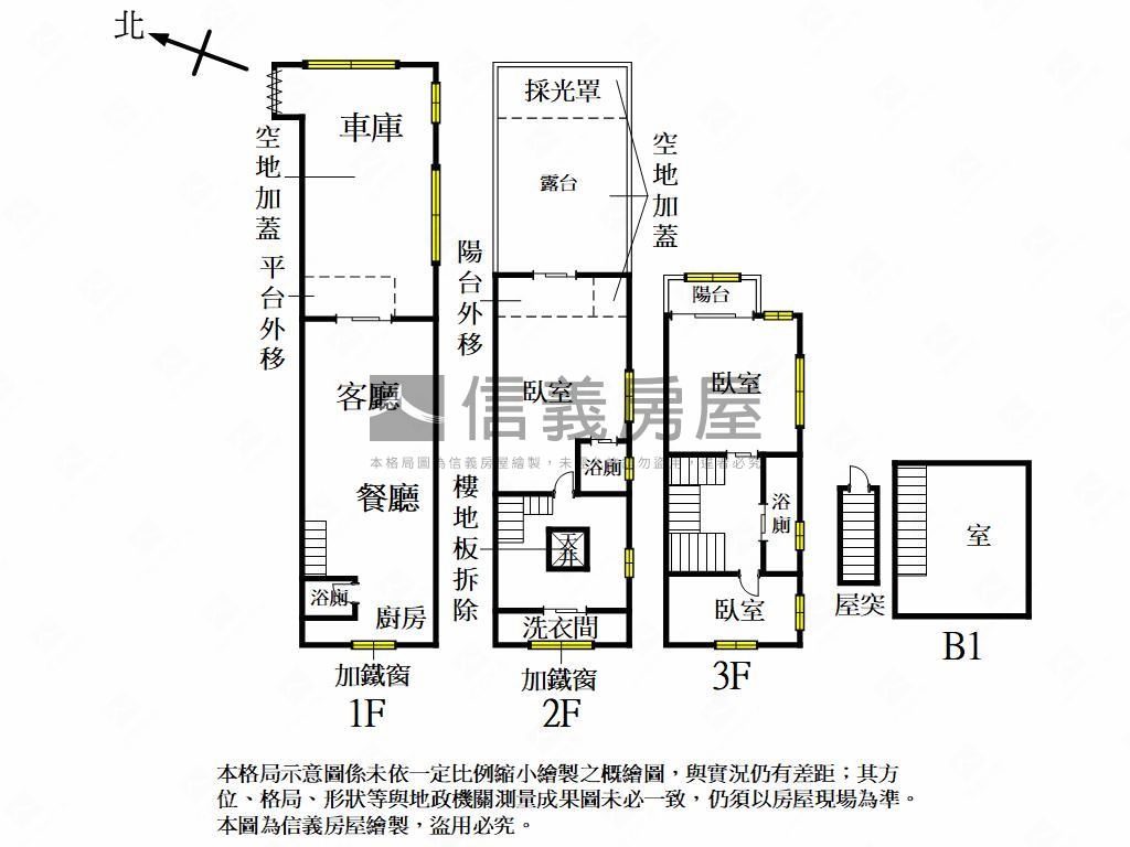 近捷運古典歐式大地坪豪墅房屋室內格局與周邊環境
